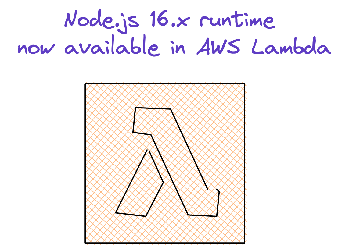 aws-lambda-node-16